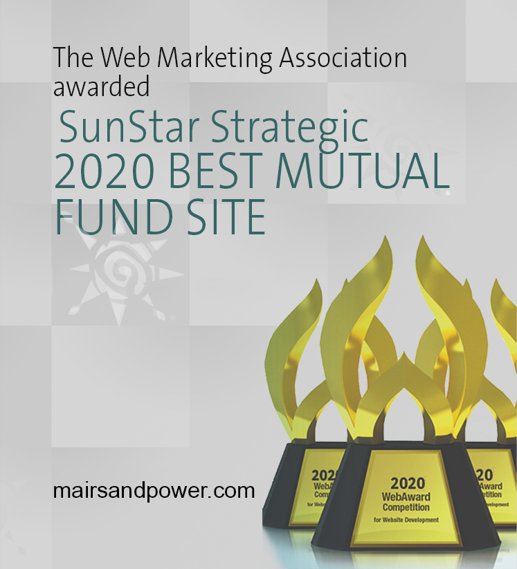 best mutual fund website award